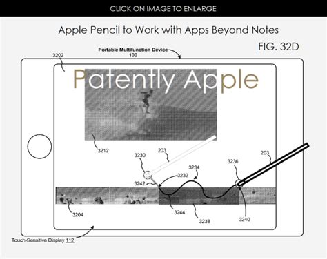 centric blog focused on dissecting Apple&39;s latest Intellectual Property. . Patently apple